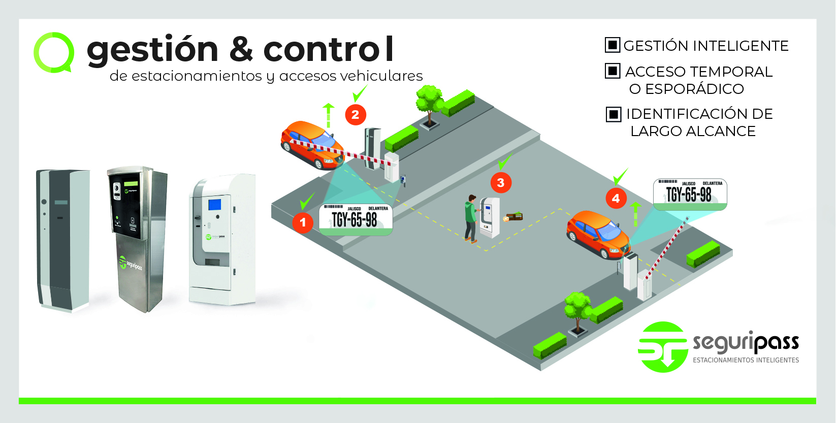 seguripass__07892
